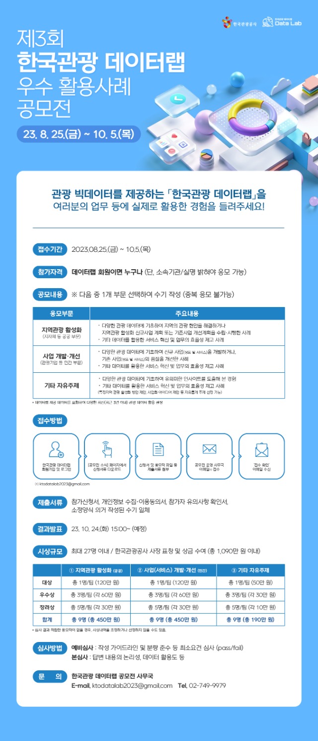 한국관광데이터랩_공모전포스터.jpg