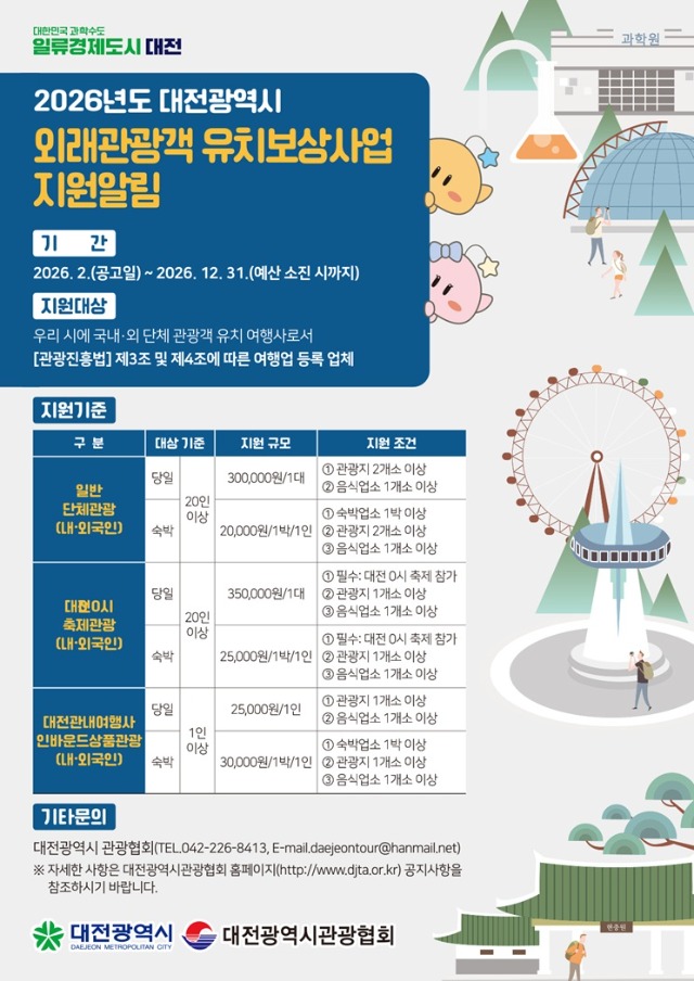 2026 외래관광객 유치보상 지원사업 이미지.jpg