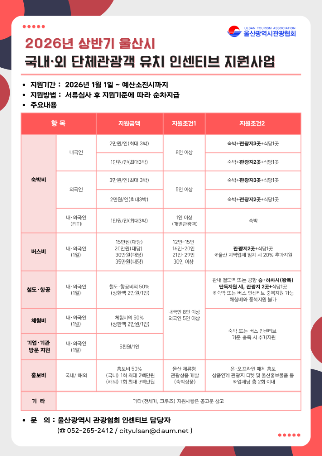 2026년 상반기 울산시 국내외 단체관광객 유치 인센티브 포스터.png